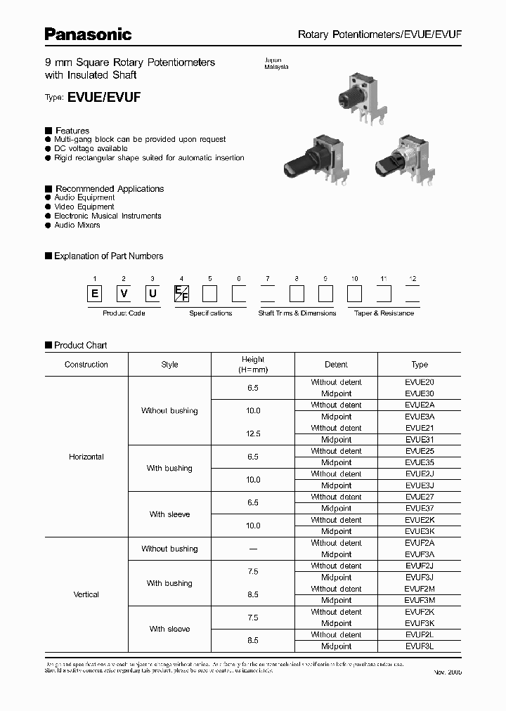 EVUE37_7823829.PDF Datasheet