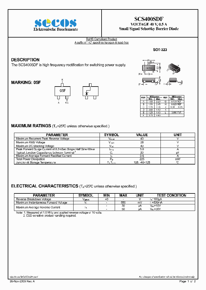 SCS400SDF_7825616.PDF Datasheet