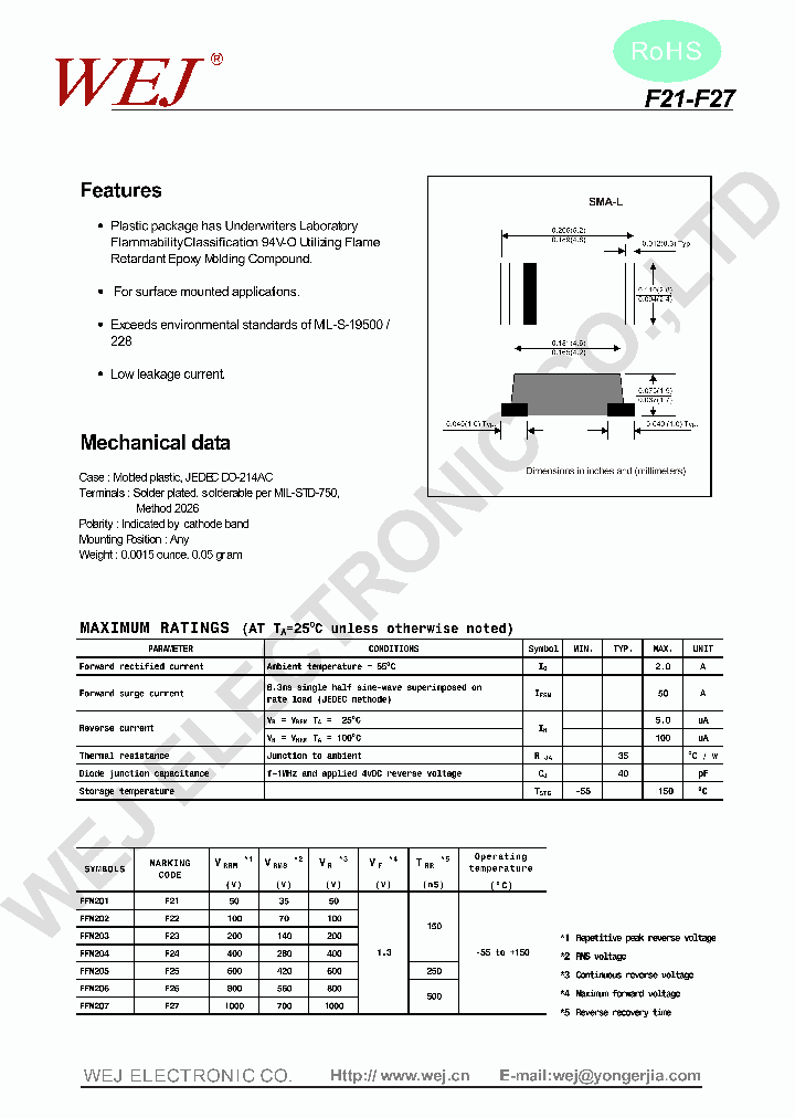 FFM207_7827724.PDF Datasheet