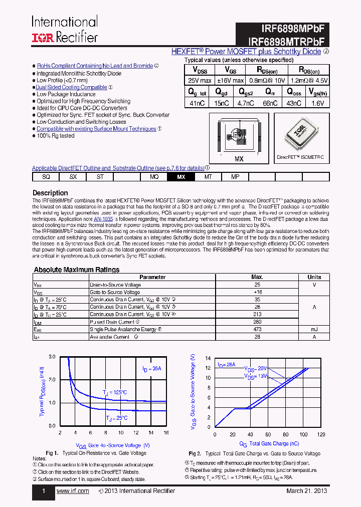 IRF6898MTRPBF_7828289.PDF Datasheet