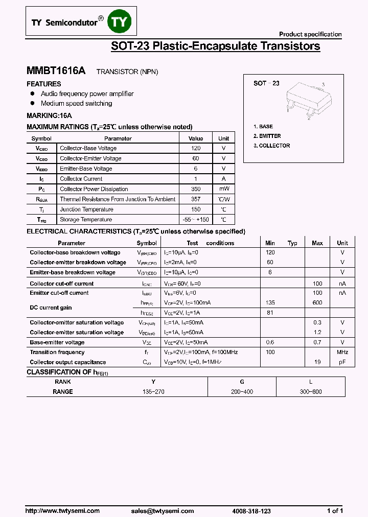 MMBT1616A_7828949.PDF Datasheet