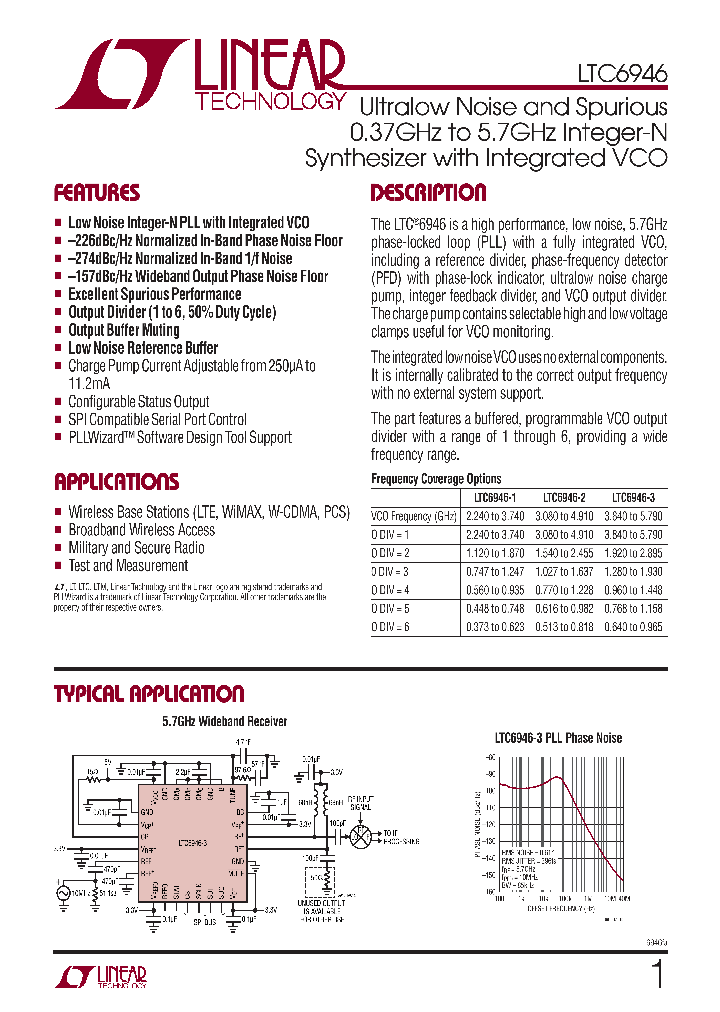 LTC6946_7830355.PDF Datasheet