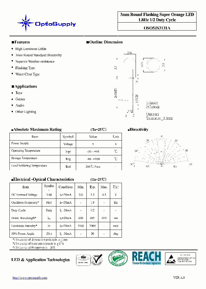 OS05JS3131A_7833923.PDF Datasheet