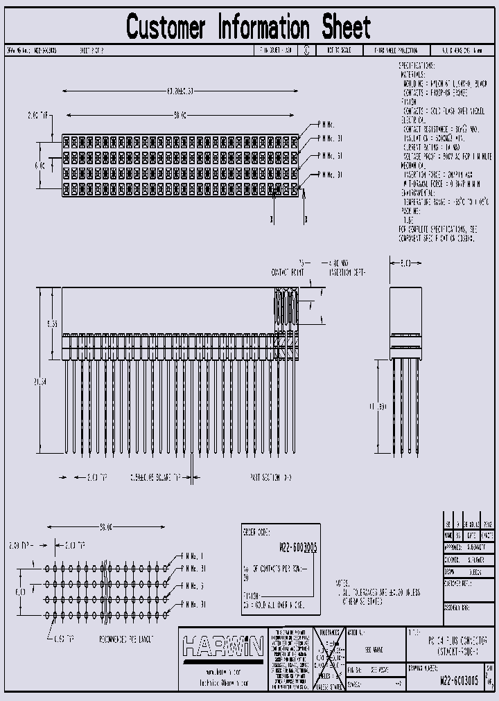 M22-2021205_7839072.PDF Datasheet