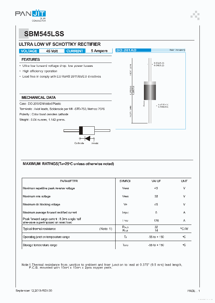 SBM545LSS_7757148.PDF Datasheet