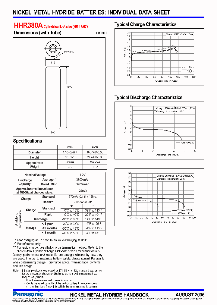 HHR380A_7841607.PDF Datasheet