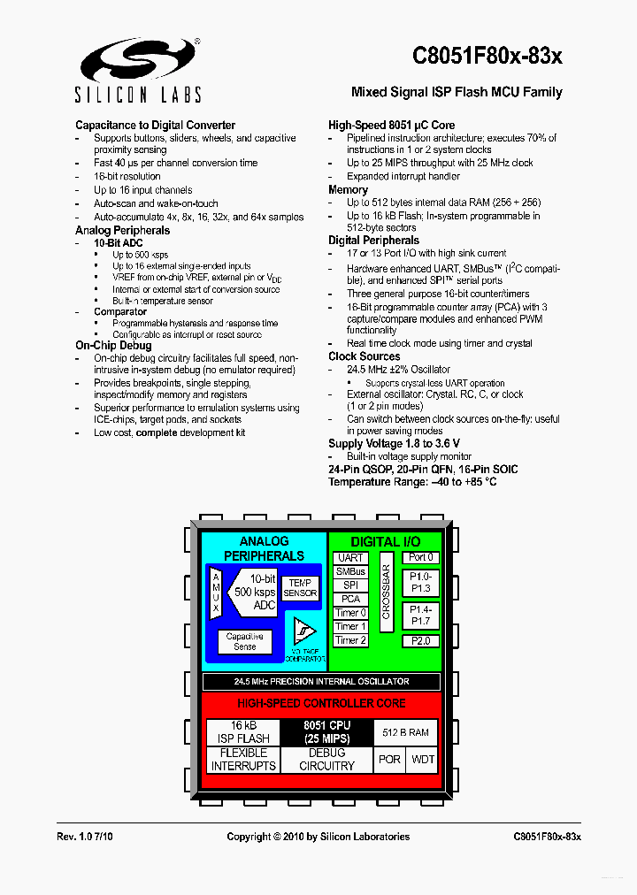 C8051F828_7760607.PDF Datasheet