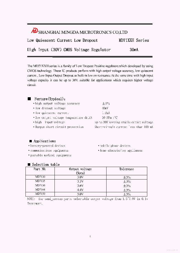 MD7133H_7759585.PDF Datasheet