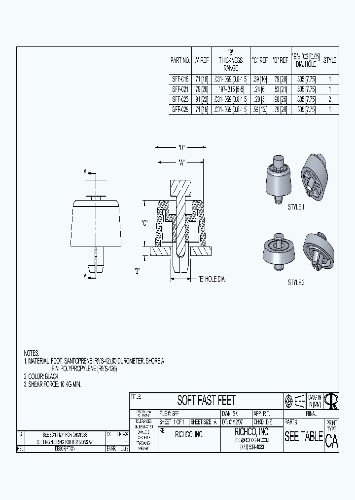 SFF-018_7842790.PDF Datasheet