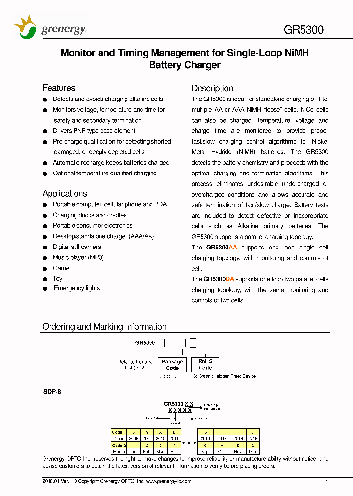 GR5300DA_7760917.PDF Datasheet