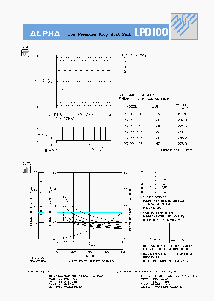 LPD100-25B_7763301.PDF Datasheet