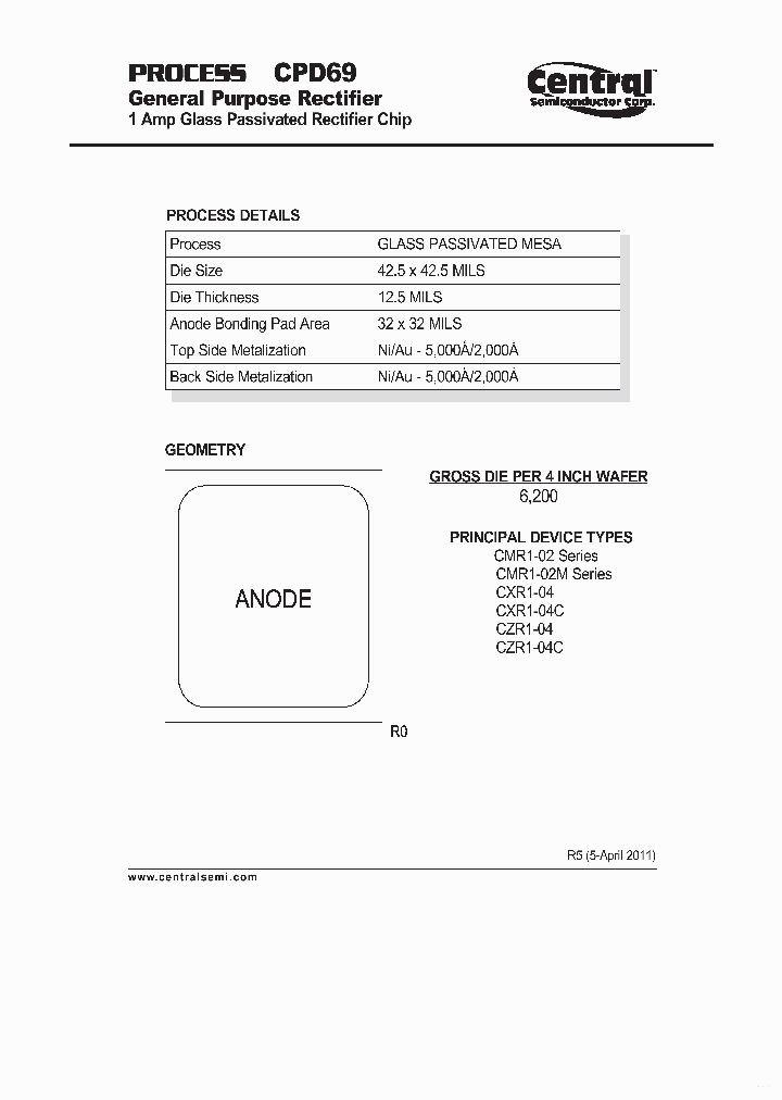 CPD69_7762593.PDF Datasheet