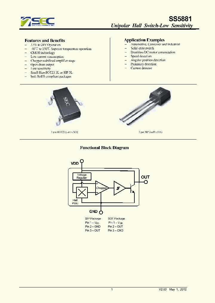 SS5881_7845186.PDF Datasheet