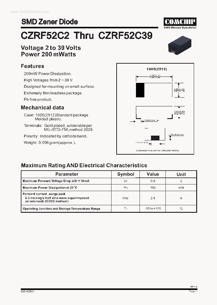 CZRF52C4VX_7763174.PDF Datasheet