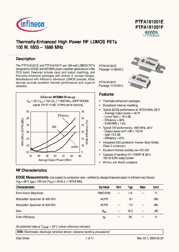 PTFA181001F_7765068.PDF Datasheet