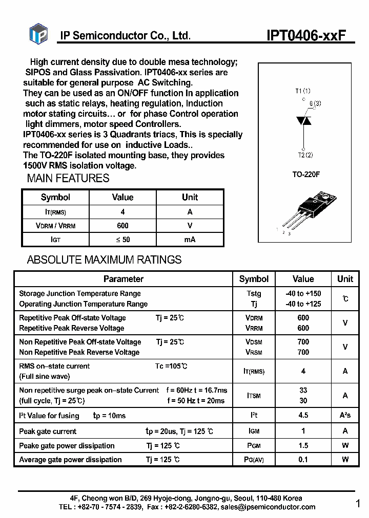 IPT0406-25F_7846847.PDF Datasheet