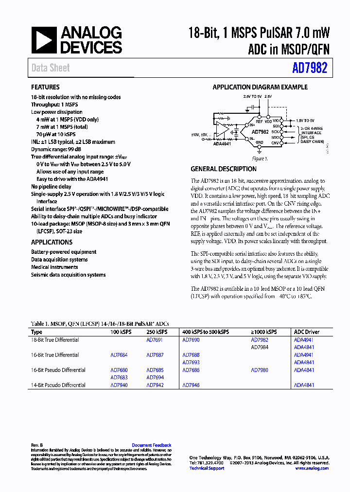 EVAL-AD7982SDZ_7847218.PDF Datasheet