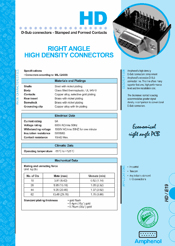 L717HDB44PD3CH4FC309_7795417.PDF Datasheet