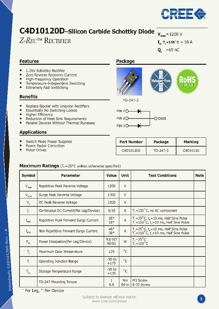 C4D10120D_7848563.PDF Datasheet