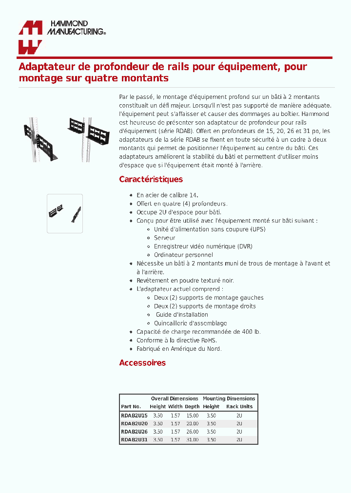 RDAB2U15_7849232.PDF Datasheet