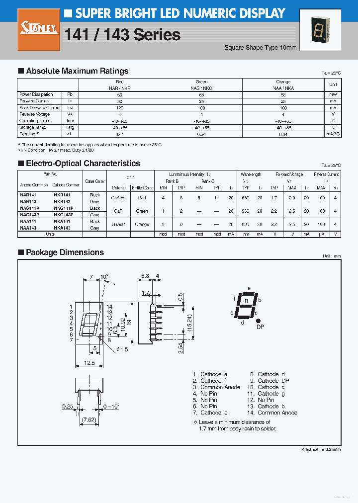 NKR143_7764000.PDF Datasheet
