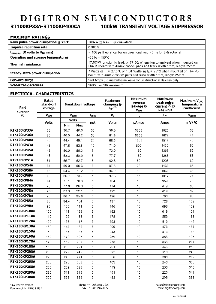 RT100KP33A_7850607.PDF Datasheet