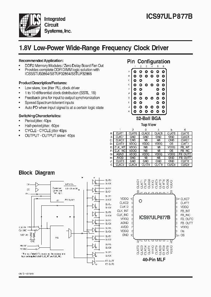 97ULP877BH_7794033.PDF Datasheet