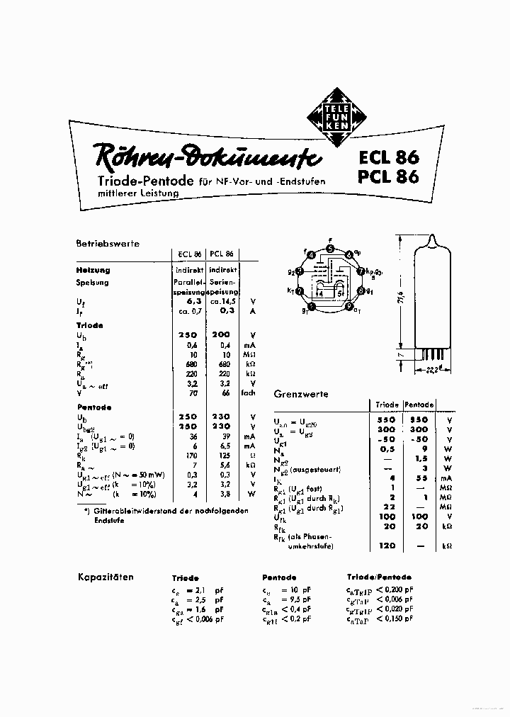 ECL86_7766632.PDF Datasheet