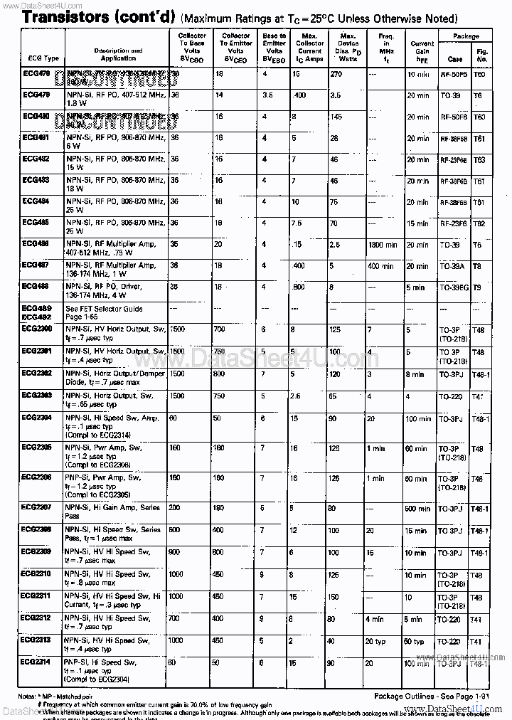 ECG2311_7767636.PDF Datasheet