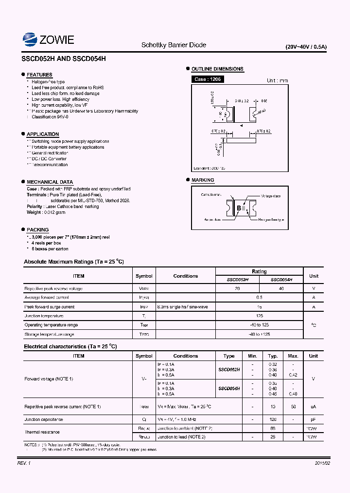 SSCD052H_7852087.PDF Datasheet