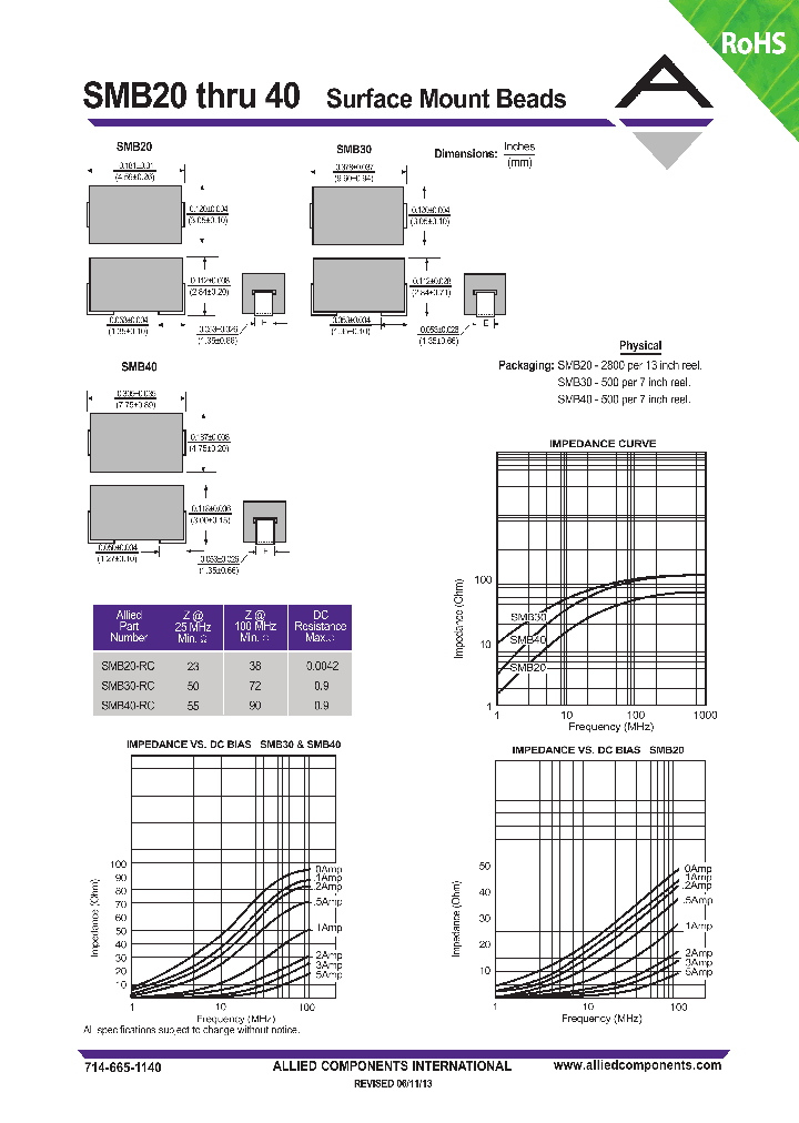SMB20-40_7853145.PDF Datasheet