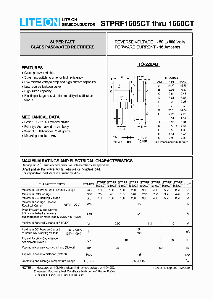 STPRF1620CT_7799262.PDF Datasheet