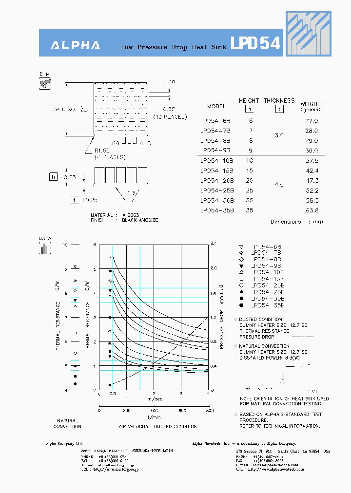LPD54-6B_7769044.PDF Datasheet