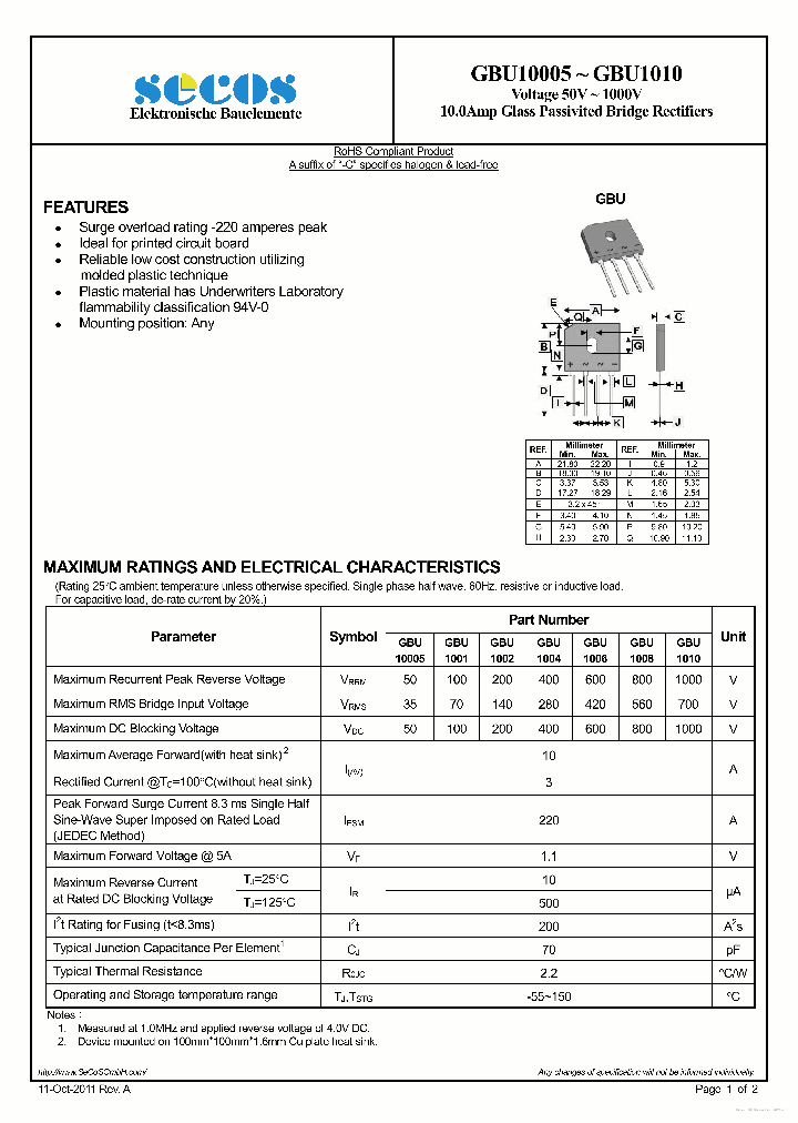 GBU1004_7768500.PDF Datasheet