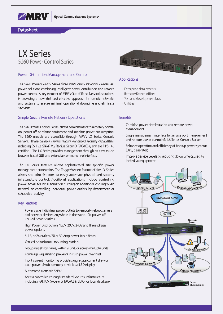 LX526024VEP32_7857778.PDF Datasheet