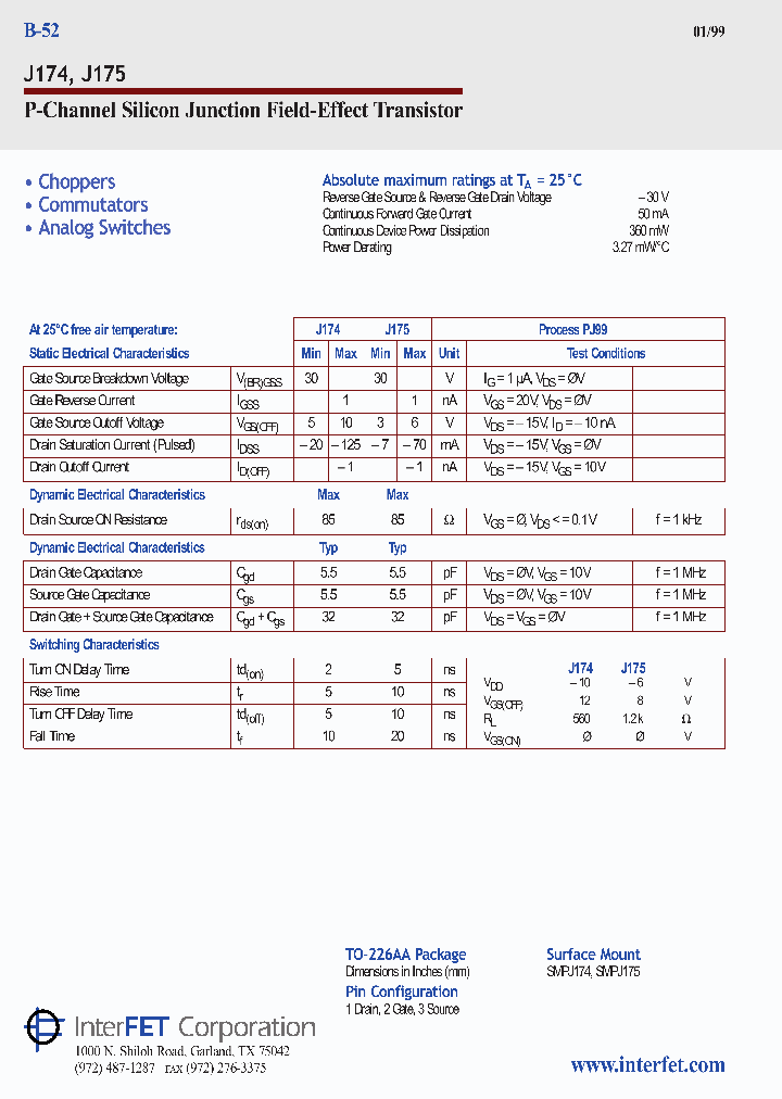 SMPJ175_7854830.PDF Datasheet