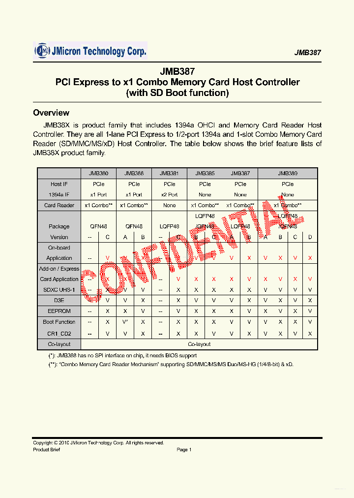 JMB387_7770027.PDF Datasheet