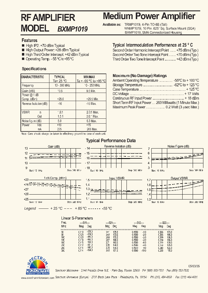 BXMP1019_7863167.PDF Datasheet