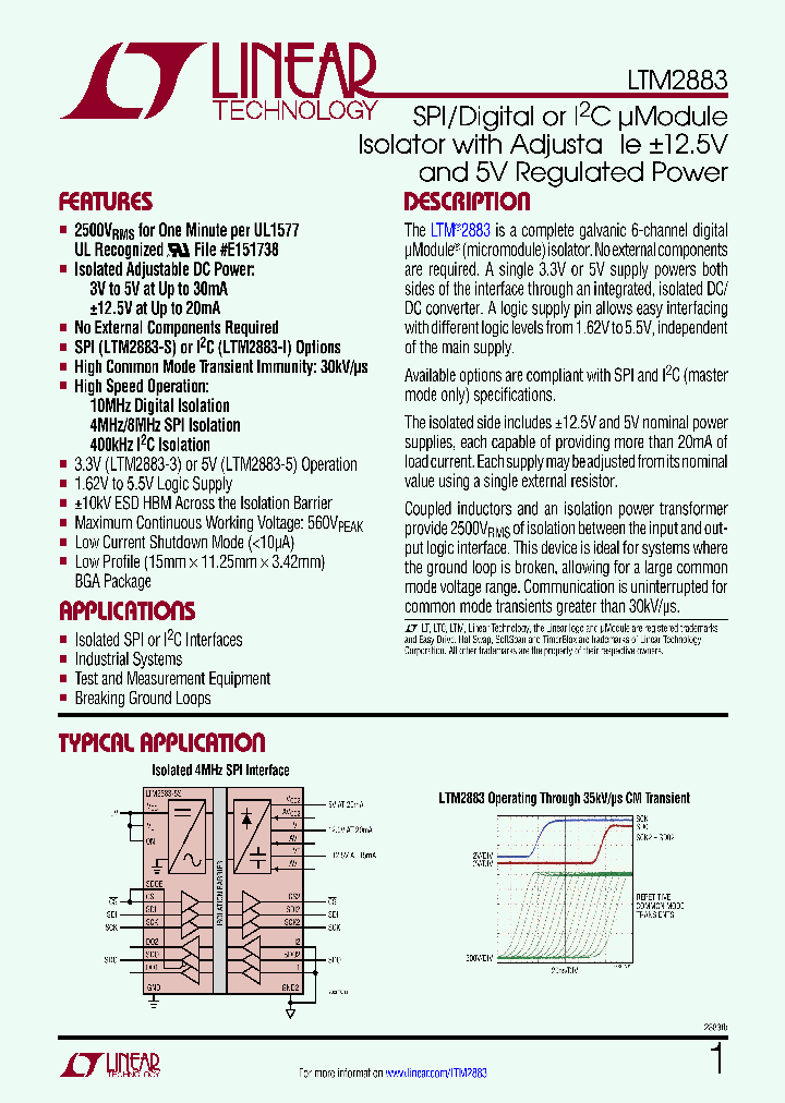 LTM2883_7861729.PDF Datasheet