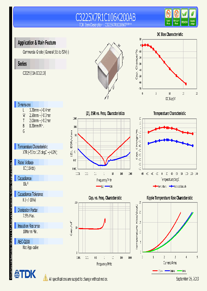 C3225X7R1C106K_7862882.PDF Datasheet