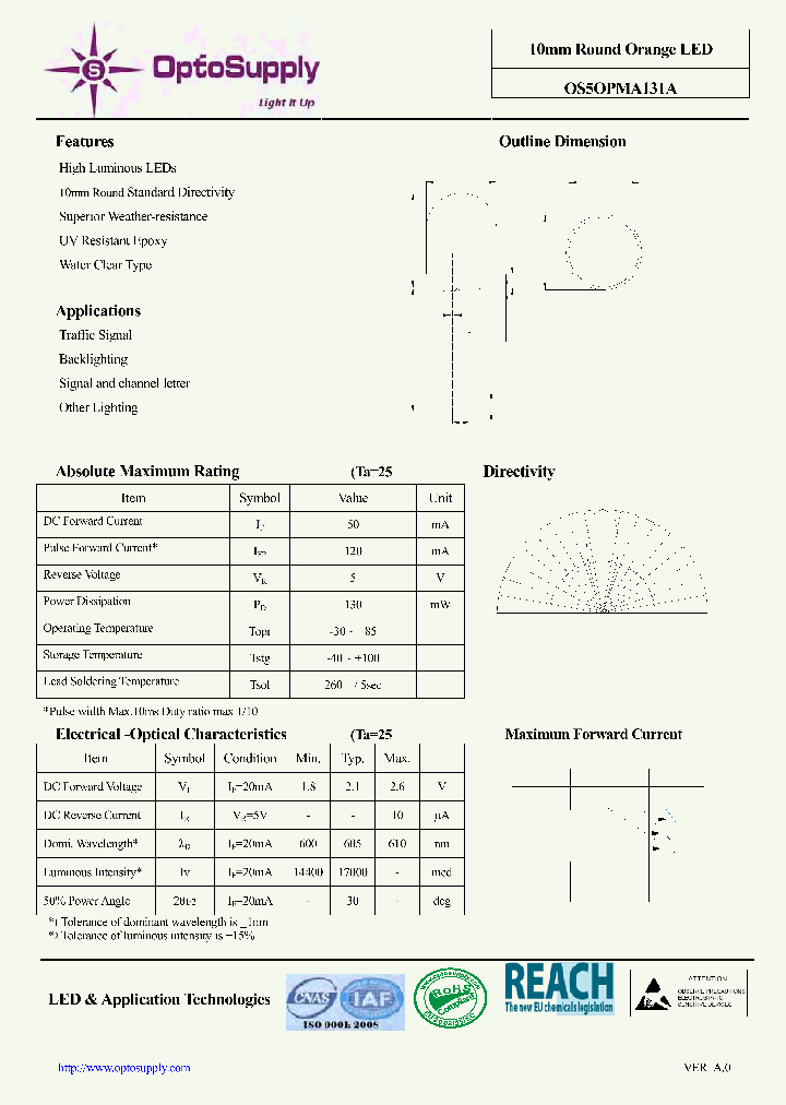 OS5OPMA131A_7864591.PDF Datasheet