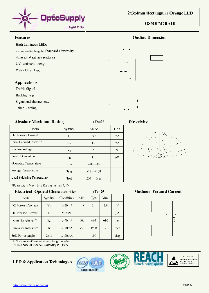 OS5OPM7BA1B_7864589.PDF Datasheet