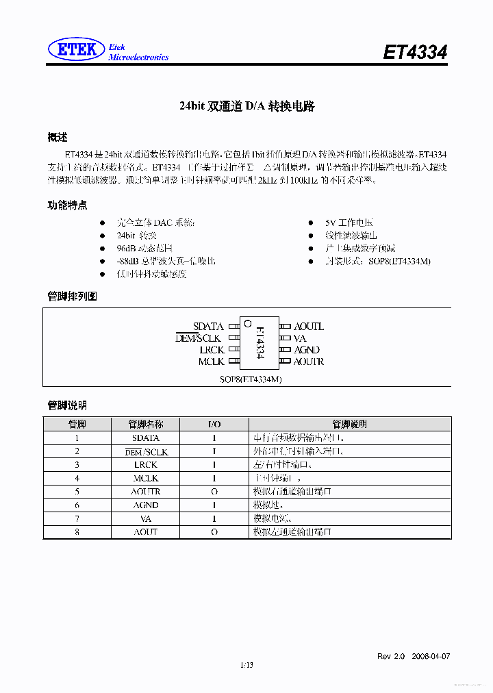 ET4334_7769527.PDF Datasheet