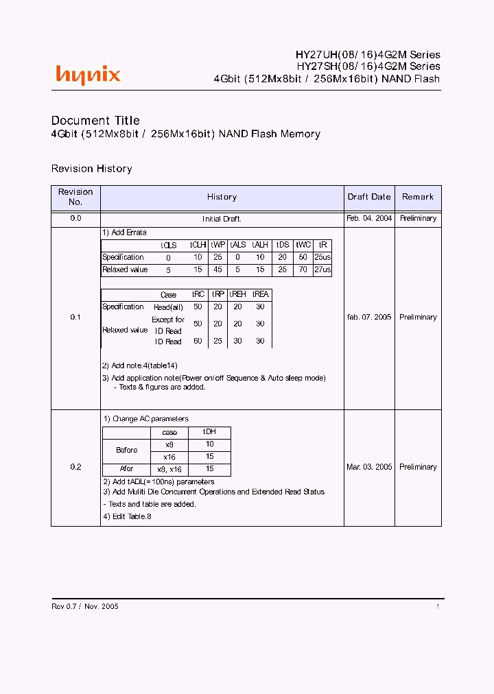 HY27SH084G2M-TPEP_7811888.PDF Datasheet