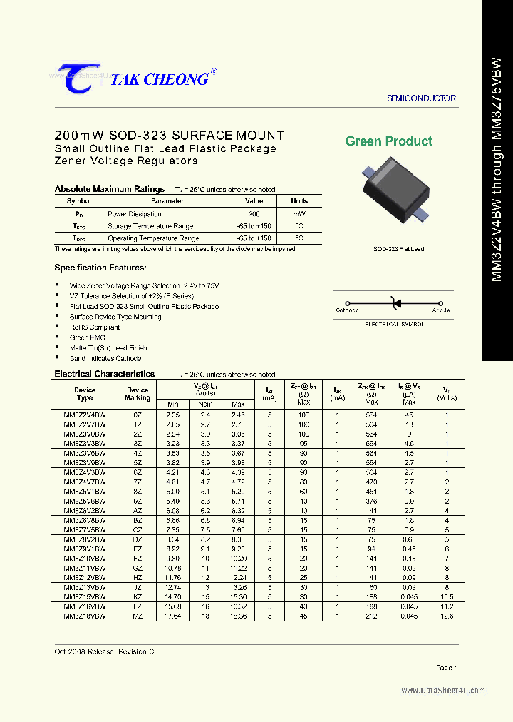 MM3Z1XVBW_7768650.PDF Datasheet
