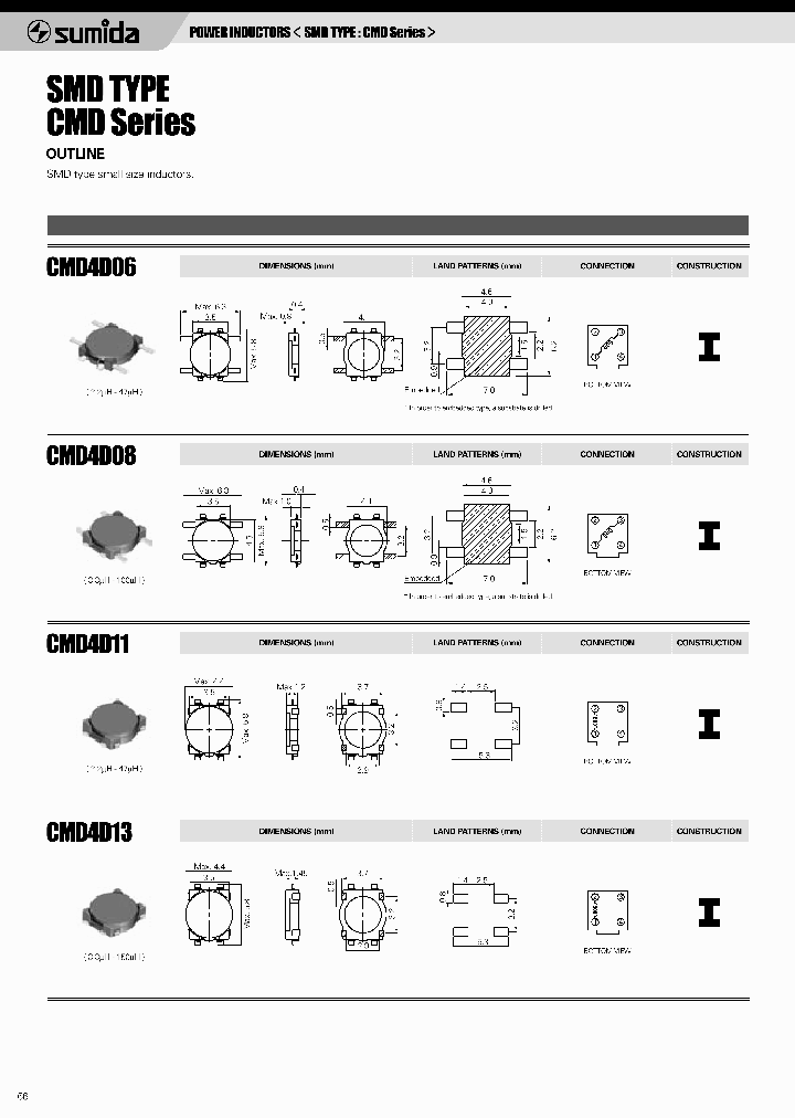 CMD4D06NP470MB_7819856.PDF Datasheet