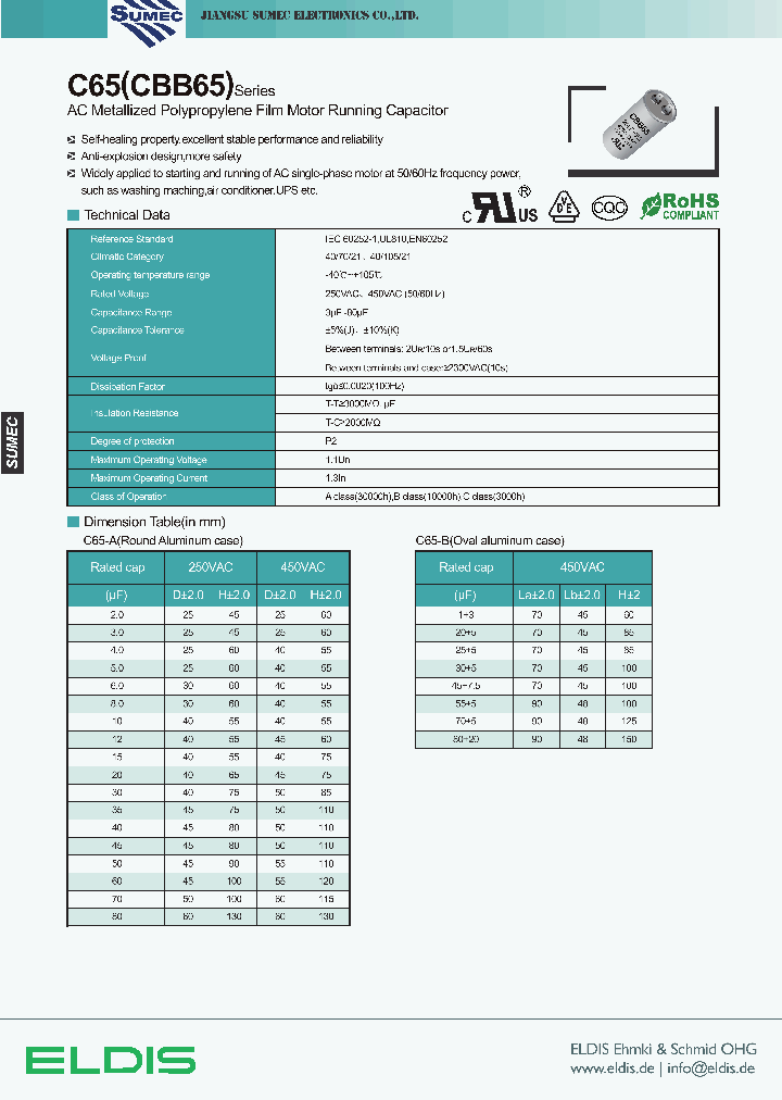 CBB65_7771122.PDF Datasheet