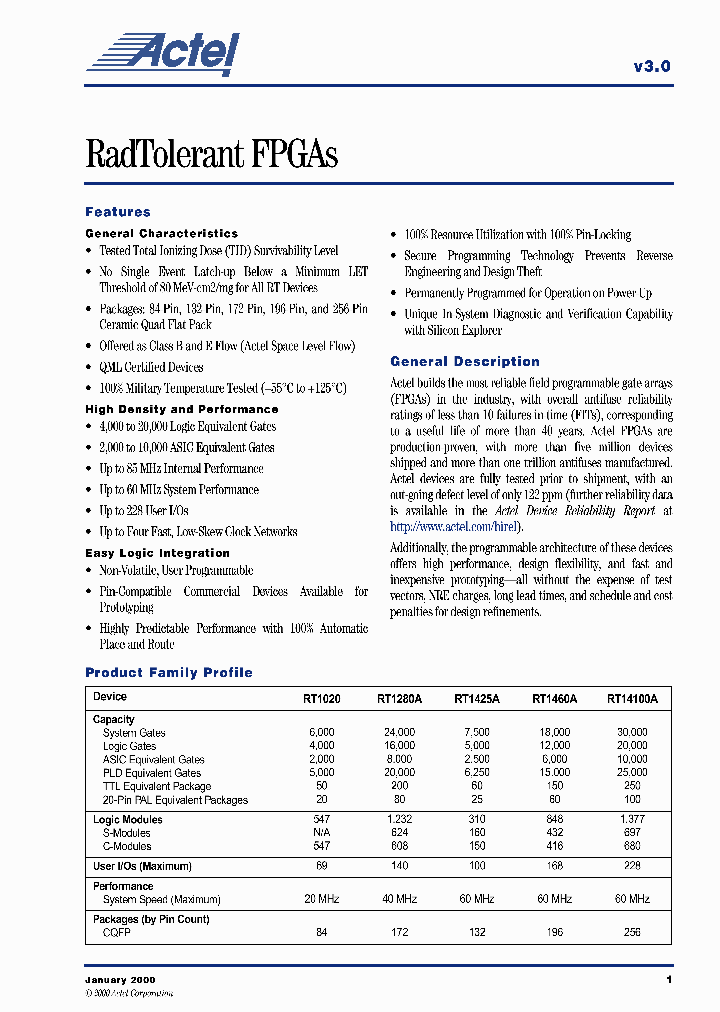 RT1020-1CQ84B_7823937.PDF Datasheet