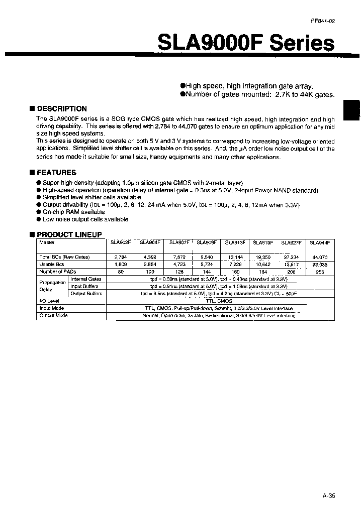 SLA919F_7833790.PDF Datasheet