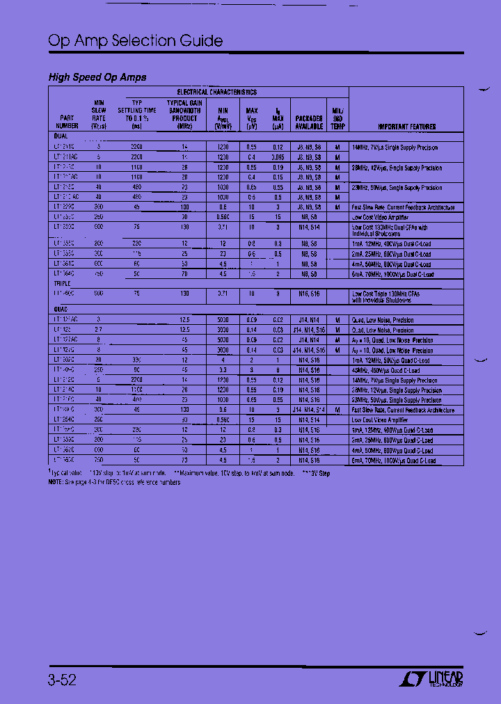 LT1211AMN8_7834345.PDF Datasheet